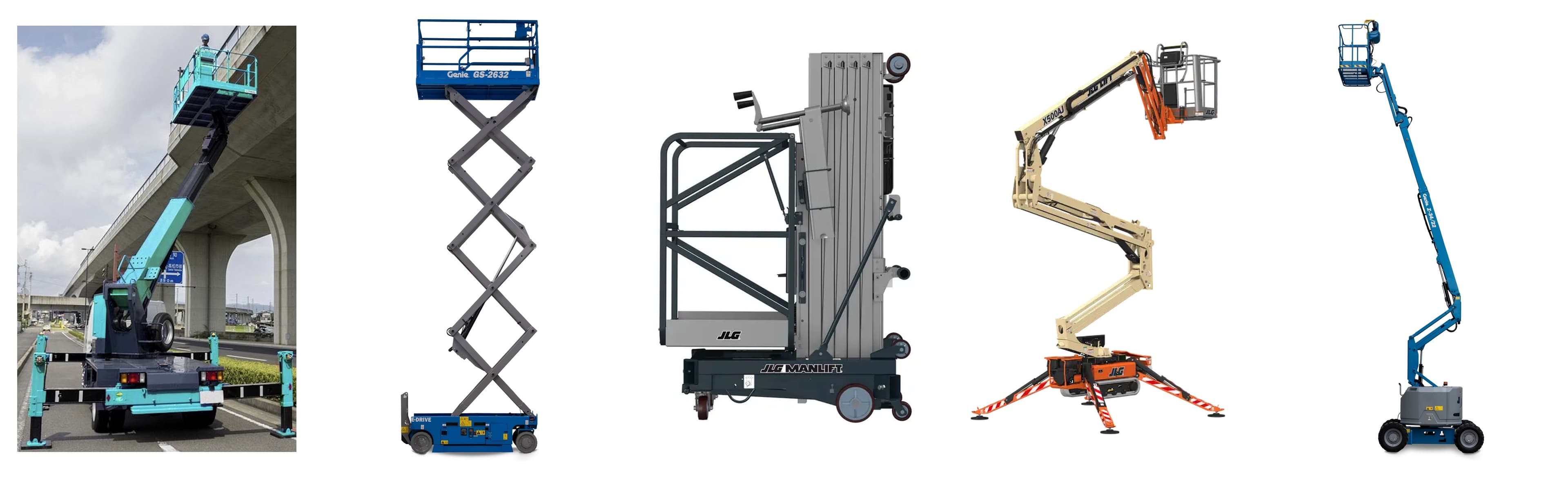 Tipos de plataformas elevatórias AWP incluindo Scissor Lift, Mast Lift, Boom Lift, Spider Lift e Truck Mounted Lift.