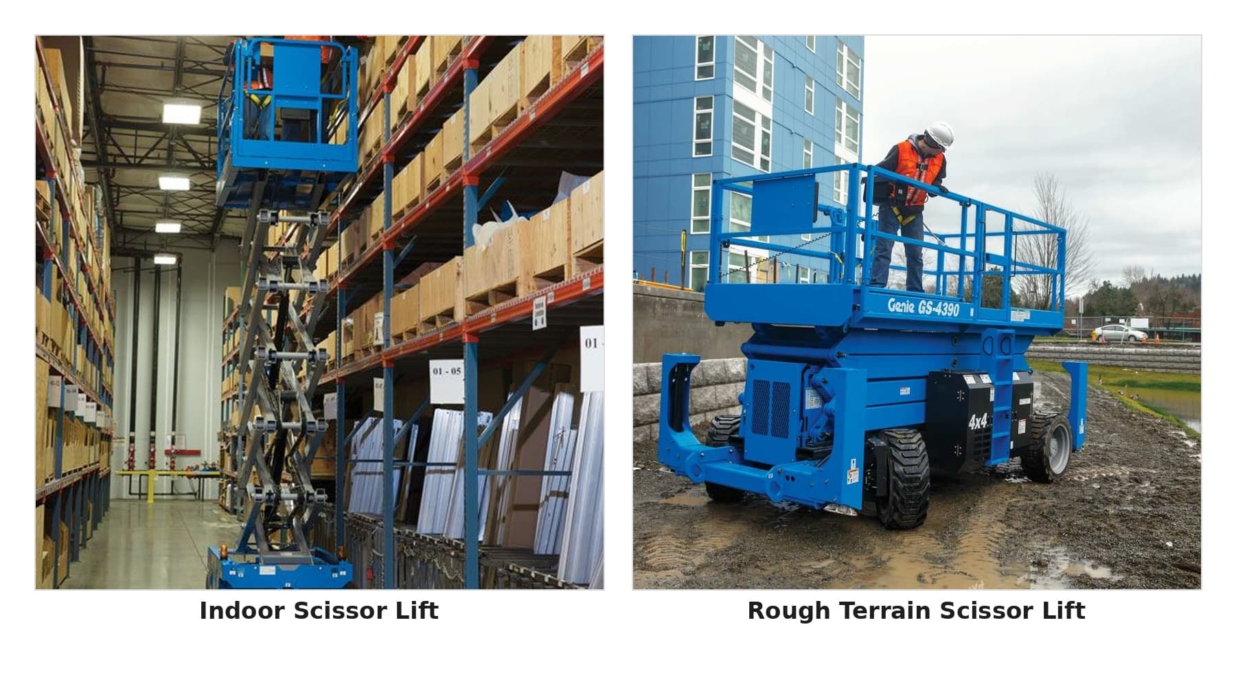 Comparação entre Scissor Lift elétrica interna e Scissor Lift todo-terreno.